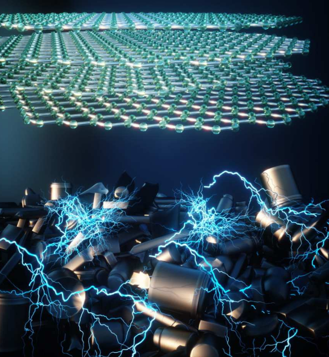 Producing flash graphene